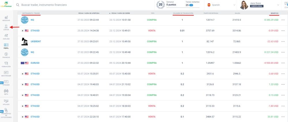 LiteFinance: Trading