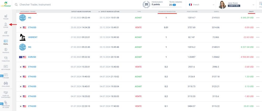 LiteFinance: Trading