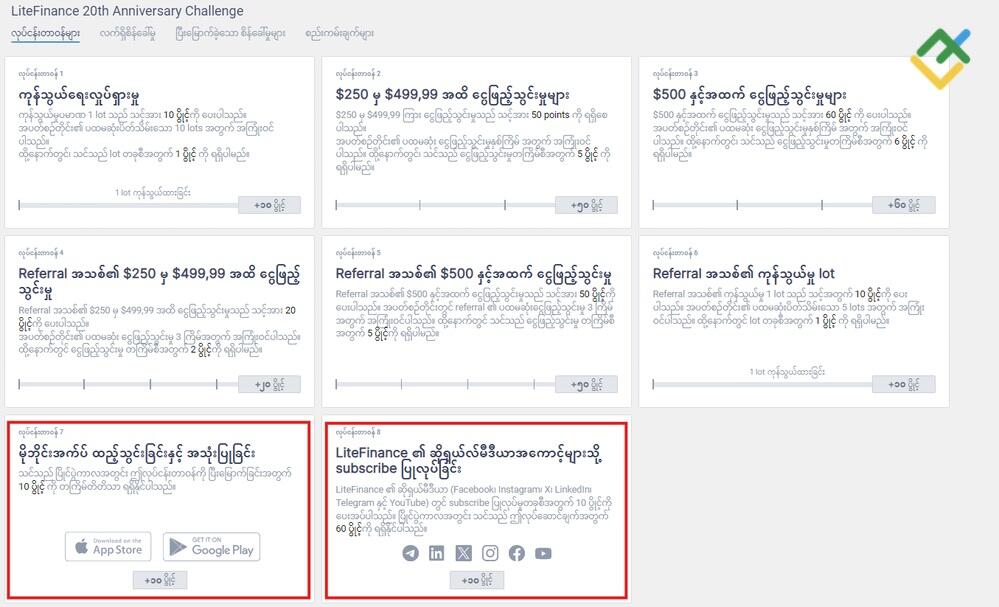 LiteFinance: သင်၏အနိုင်ရမှုအခွင့်အရေးတွင် ဆိုရှယ်လ်မီဒီယာ၏ ပါဝင်သက်ရောက်မှု