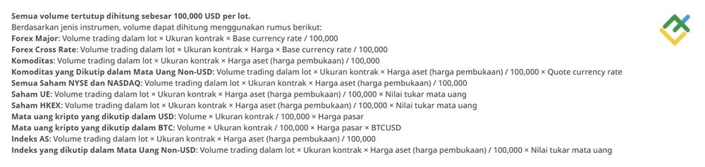 LiteFinance: Trading