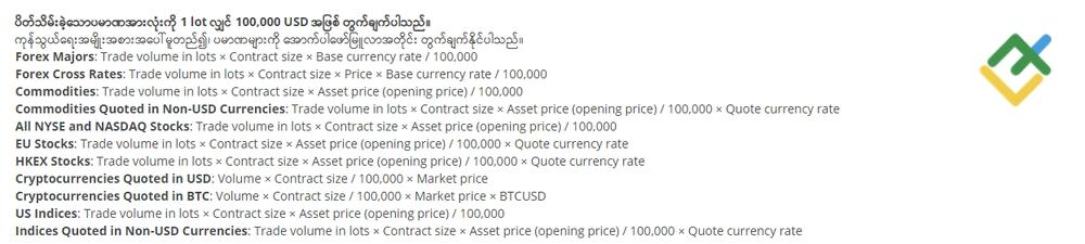 LiteFinance: ကုန်သွယ်မှု