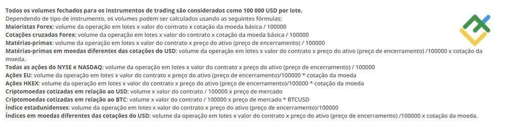 LiteFinance: Trading