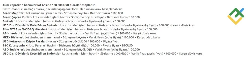 LiteFinance: İşlemler