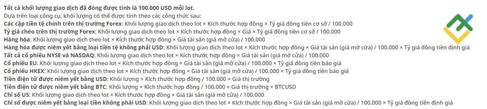 LiteFinance: Giao dịch