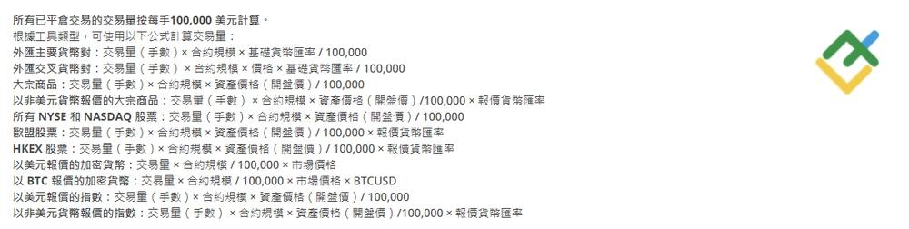 萊特金融: 交易