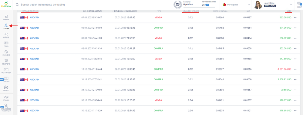 LiteFinance: Trading