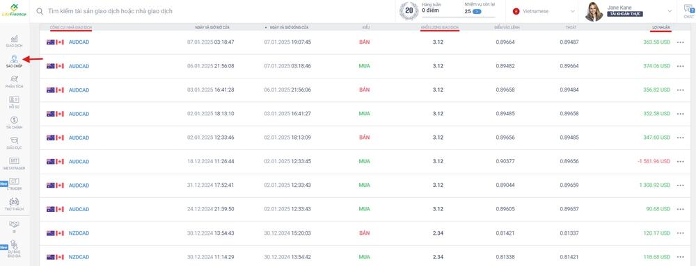LiteFinance: Giao dịch