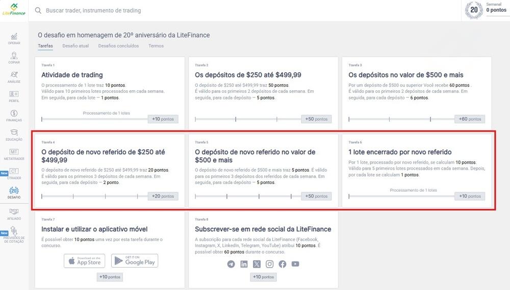 LiteFinance: Como obter o número máximo de pontos?