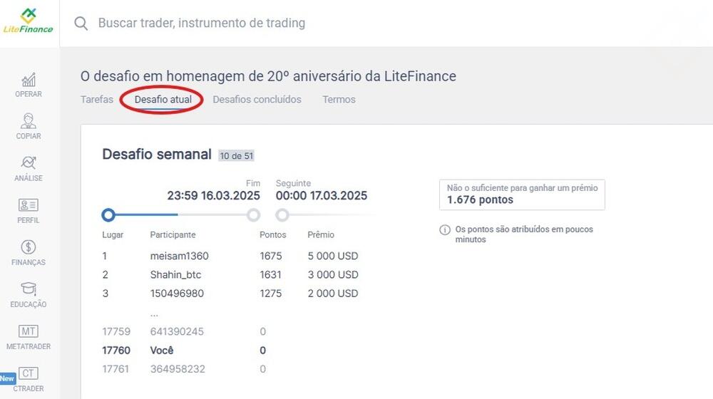 LiteFinance: Como obter o número máximo de pontos?