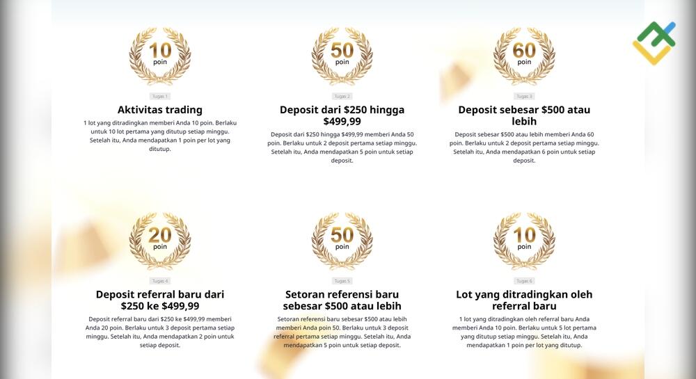 LiteFinance: Bisakah Saya Mencapai Puncak Tanpa Trading Sama Sekali?