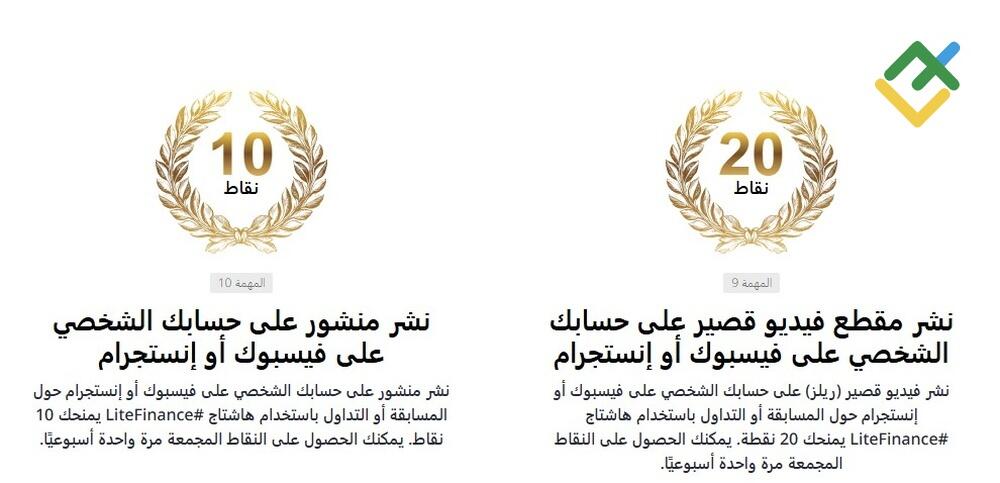 LiteFinance: كيف أتقدَّم بترتيبي في المسابقة؟