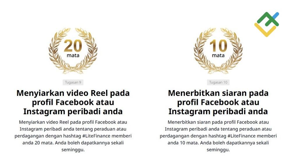 LiteFinance: Bagaimana cara untuk Mencapai Ranking yang Lebih Tinggi?