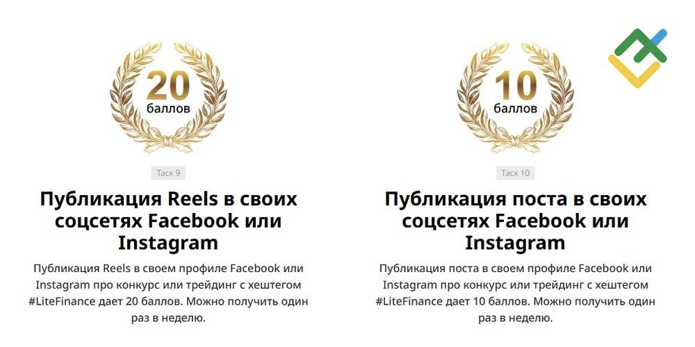 LiteFinance: Как достичь более высокого места в рейтингах?
