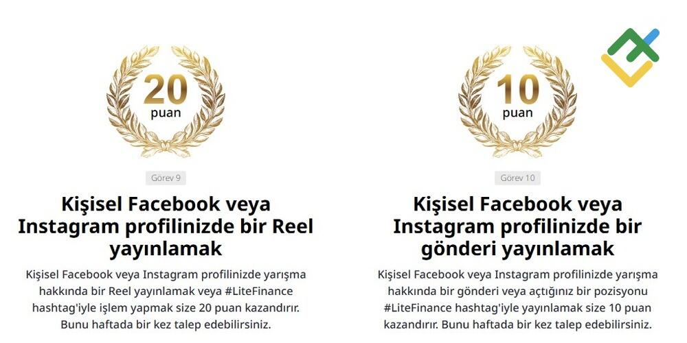 LiteFinance: Daha Yüksek Bir Sıralamaya Nasıl Ulaşılır?