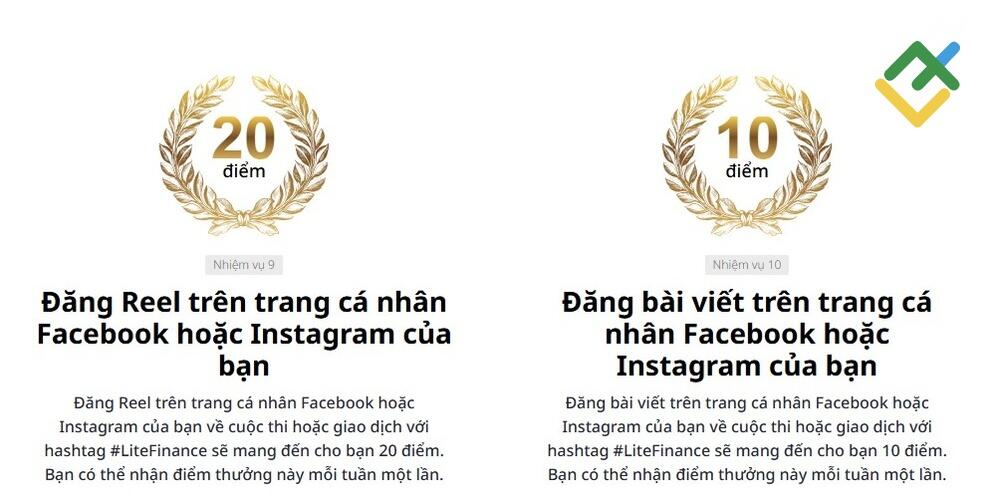 LiteFinance: Làm thế nào để đạt thứ hạng cao hơn?