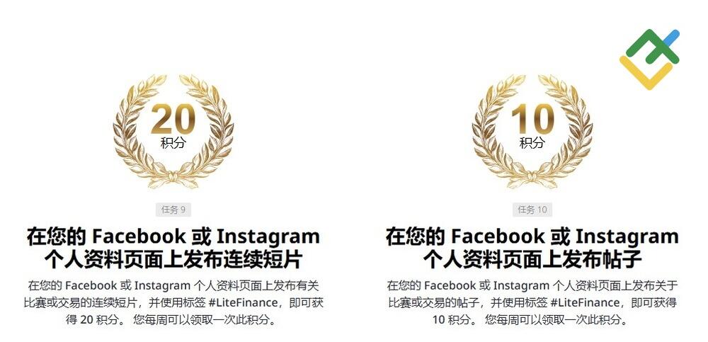 LiteFinance: 如何获得更高的排名?
