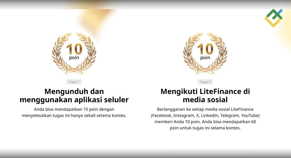 LiteFinance: Bagaimana Cara Peserta Memilih untuk Mengumpulkan Poin?