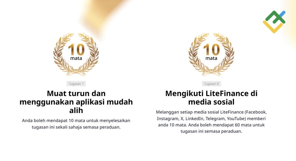 LiteFinance: Cara Bagaimanakah Peserta Lebih Suka Mengumpul Mata?