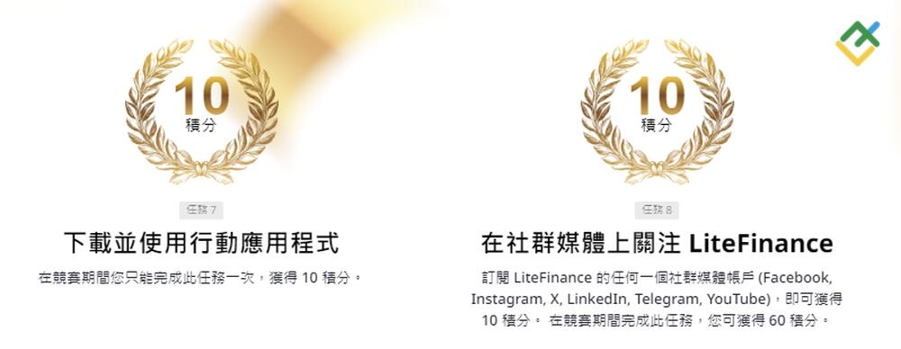 萊特金融: 參賽者喜歡以何種方式累積積分?
