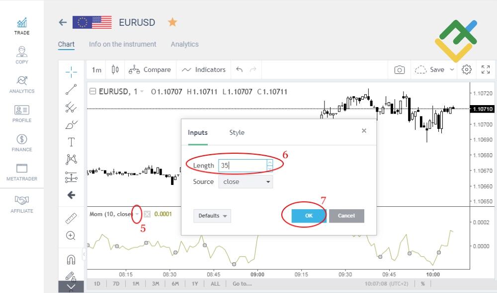 LiteForex: 3 miejsce: Momentum