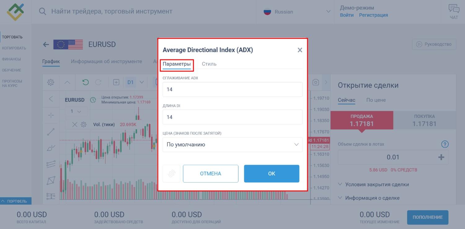 LiteFinance: Лучшие настройки для индикатора ADX