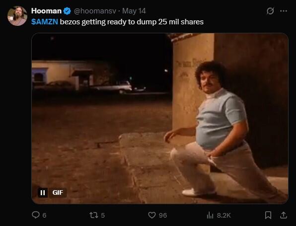 LiteFinance: Sosyal Medyada AMZN (Amazon) Hakkındaki Piyasa Hissiyatı