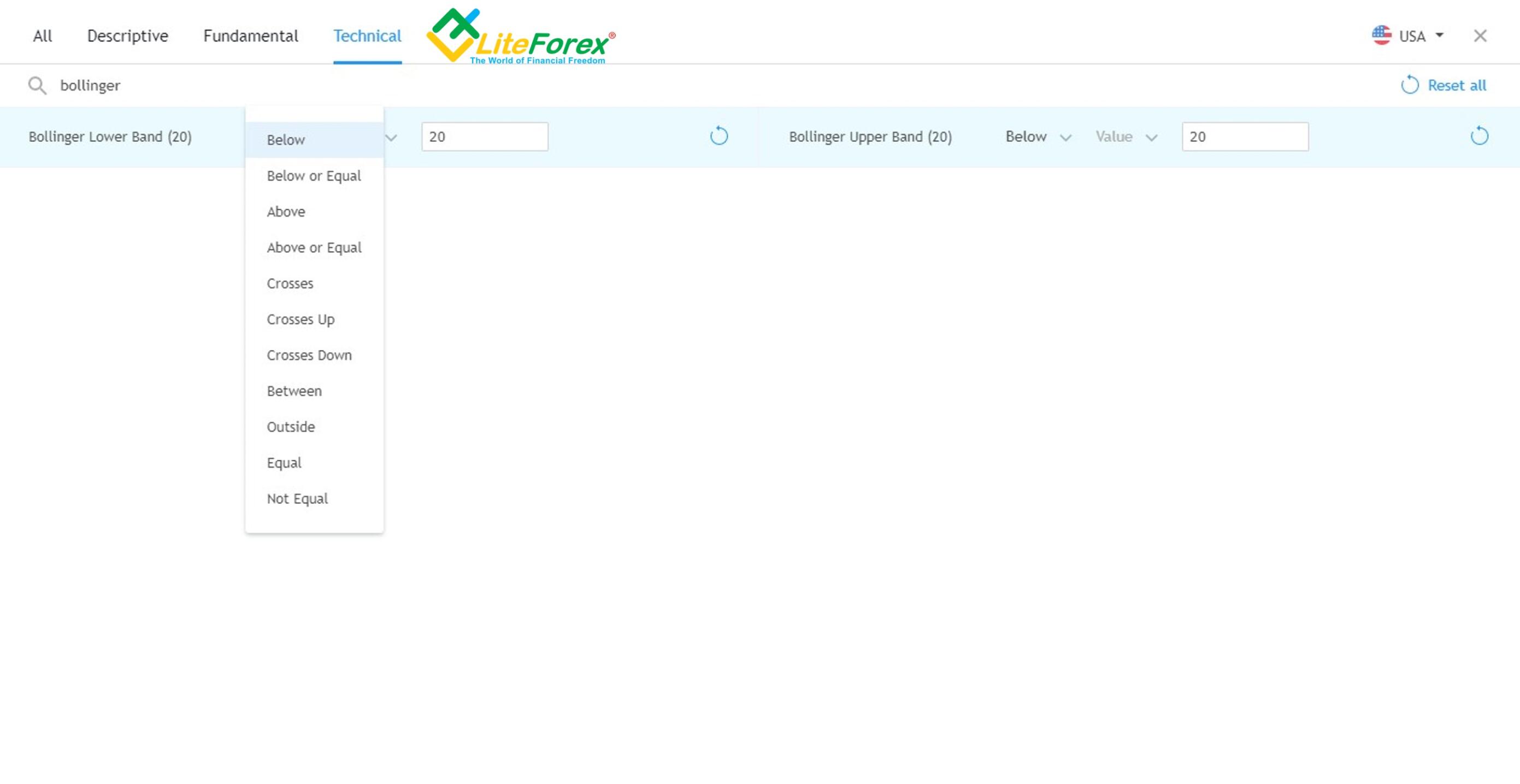 LiteForex: Bollinger-Bänder Screener