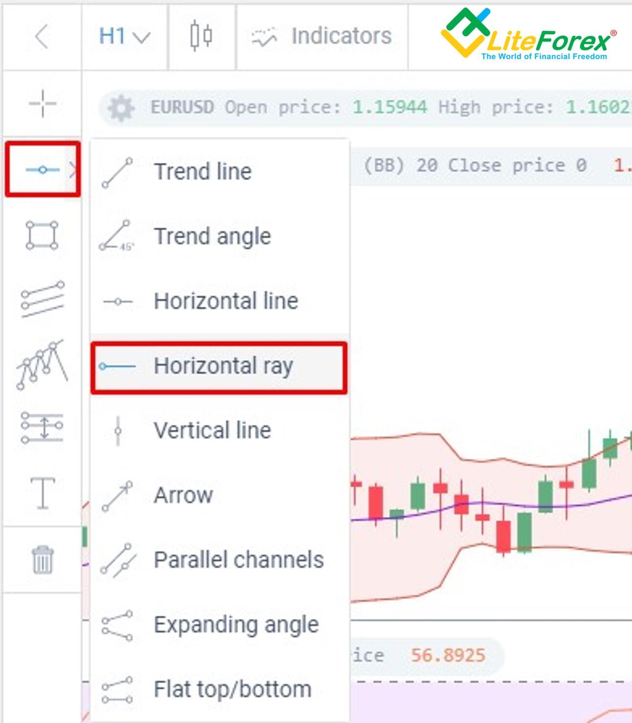 LiteForex: Bollinger Bounce