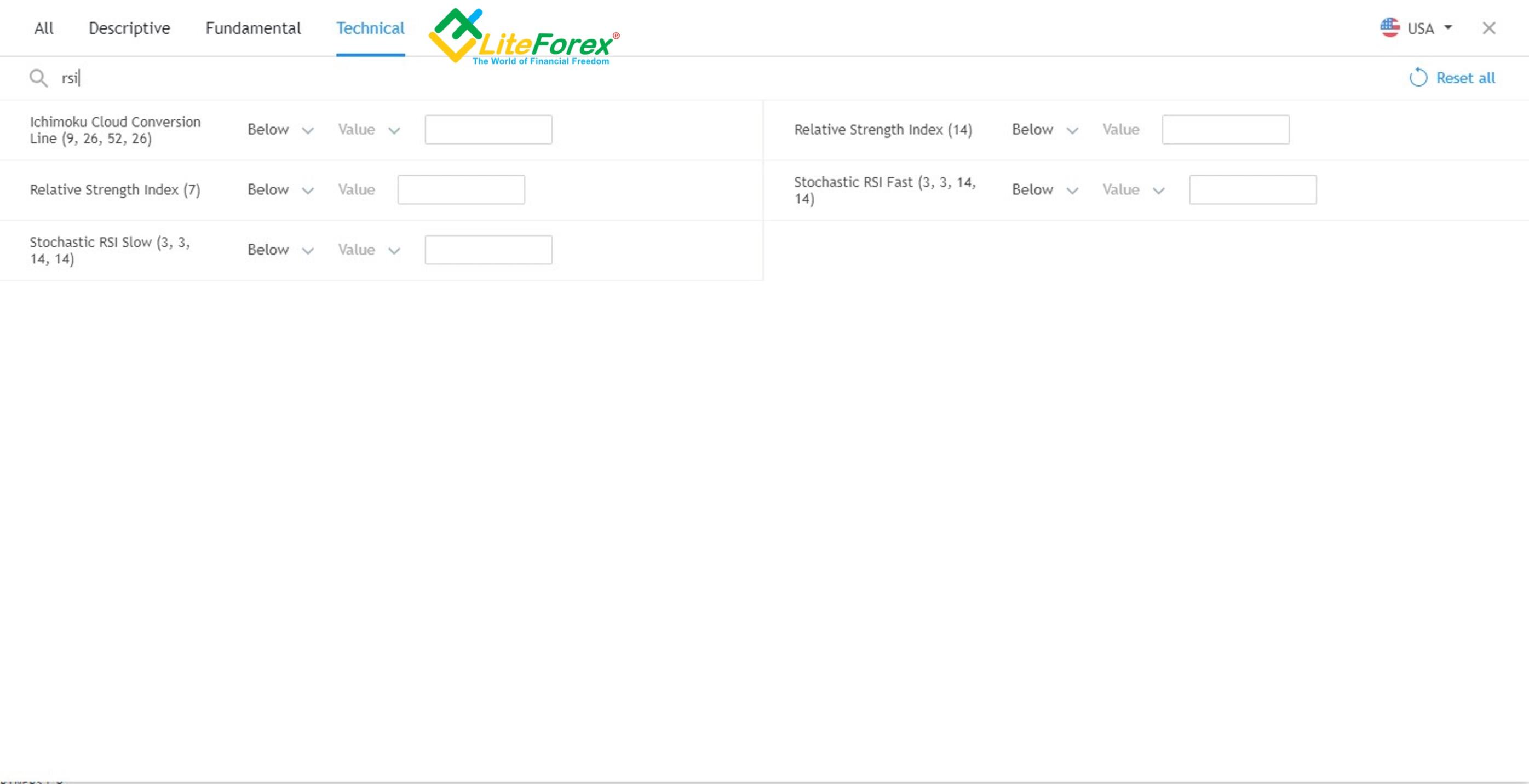 LiteForex: Bollinger-Bänder Screener