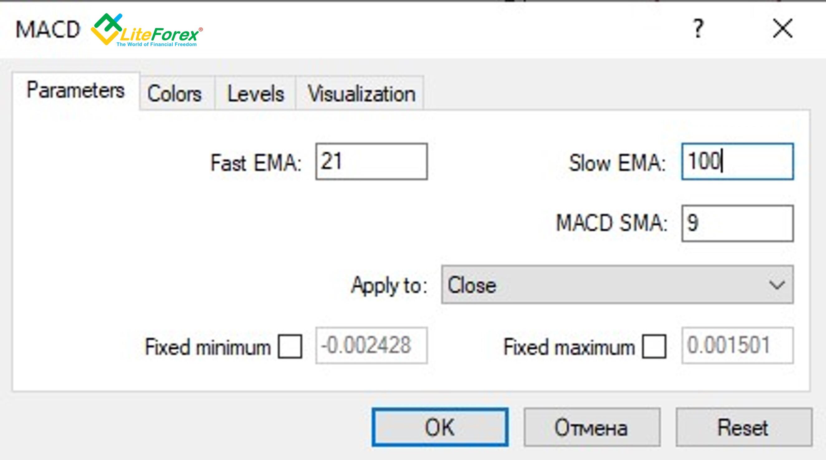 LiteForex: Bollinger-Bänder Umkehrstrategie
