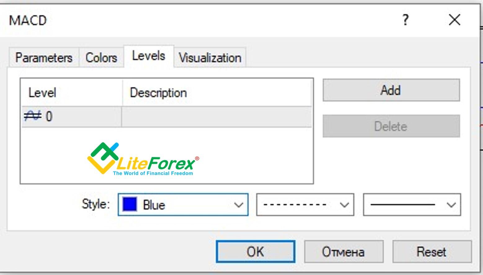 LiteForex: Bollinger-Bänder Umkehrstrategie
