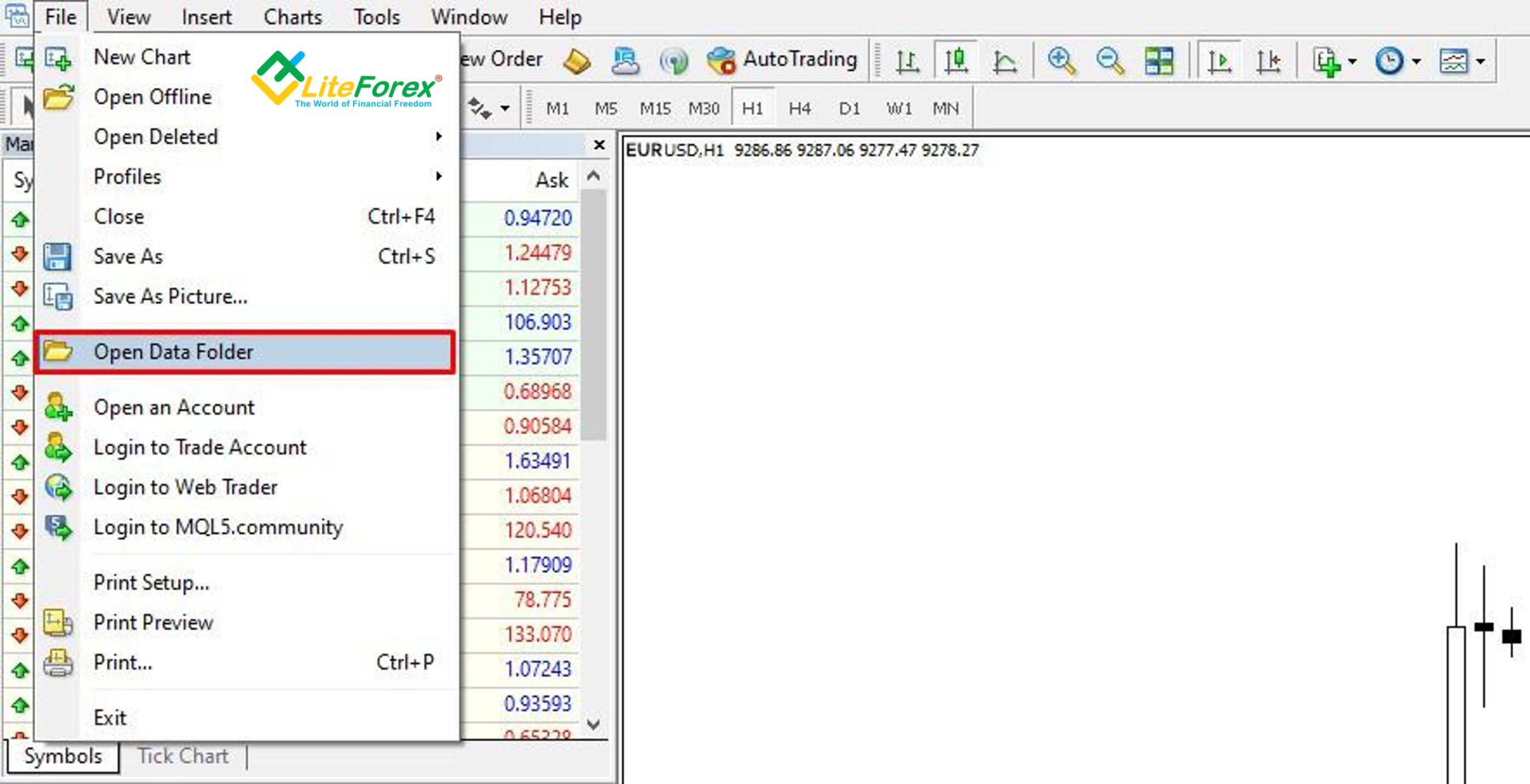 LiteForex: Bollinger-Band Squeeze