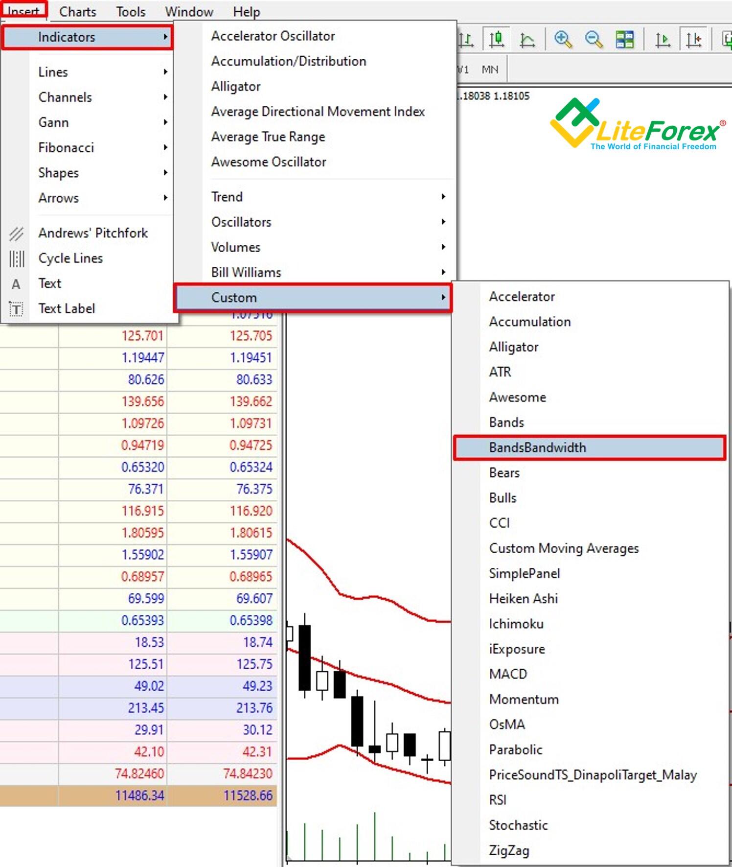 LiteForex: Bollinger-Band Squeeze