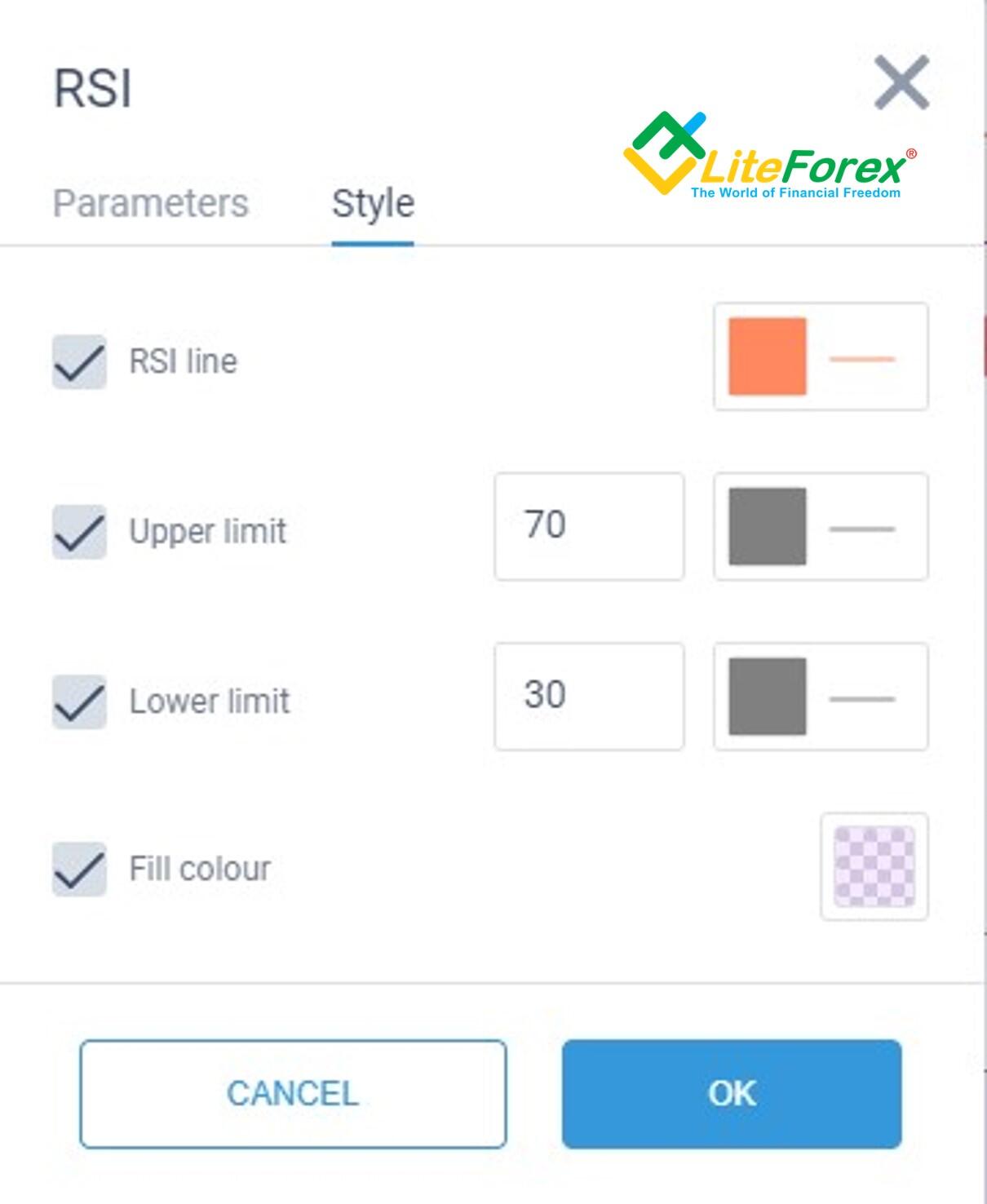 LiteForex: Scalping mit Bollinger-Bändern
