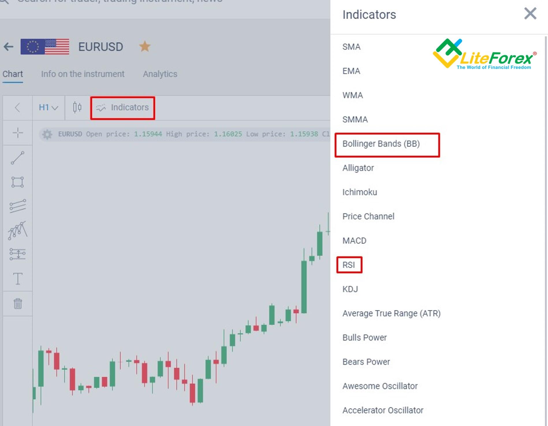 LiteForex: Bollinger Bounce