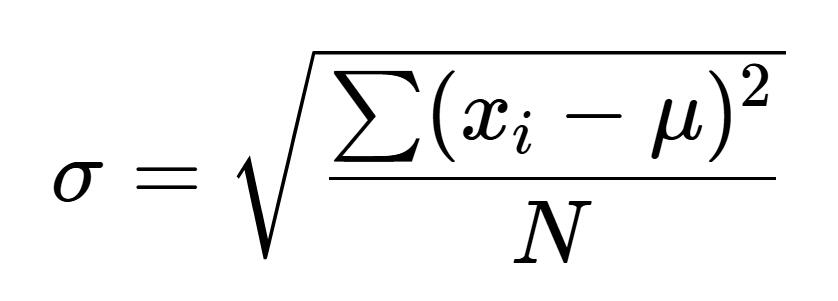 LiteFinance: Marc Chaikin