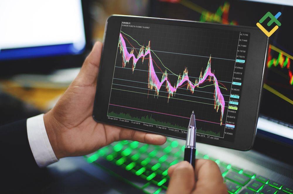 LiteFinance: Comment lire les bandes de Bollinger ?