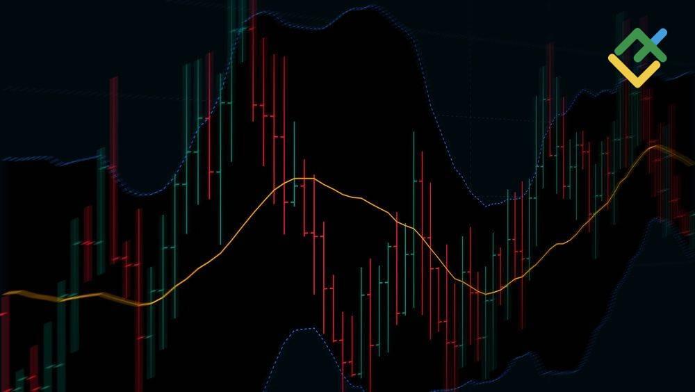LiteFinance: Marcher sur la bande dans une tendance forte