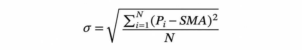 LiteFinance: Bollinger Bands Formula and Calculation
