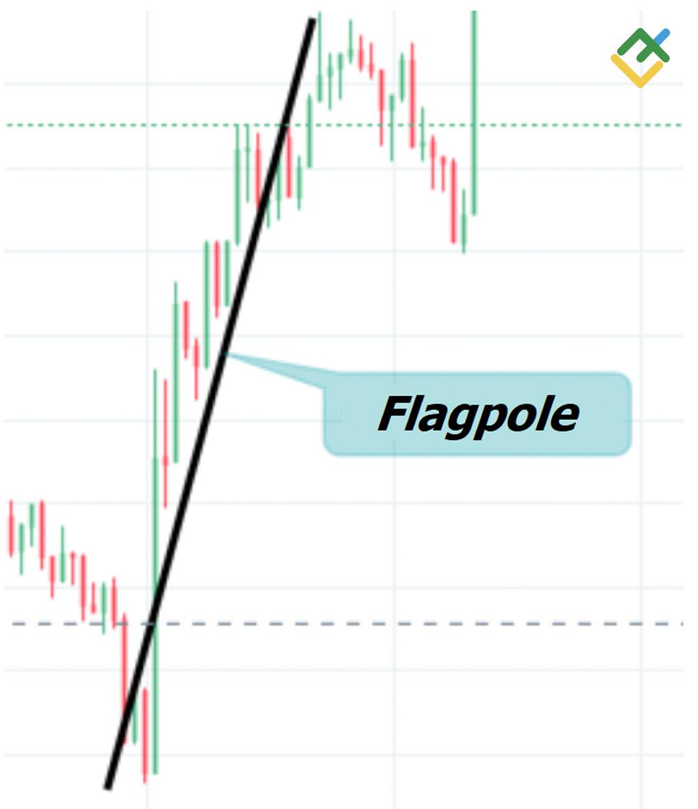 LiteFinance: