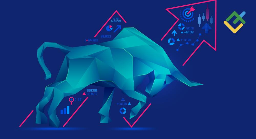 What is a bull trap in trading? | LiteFinance