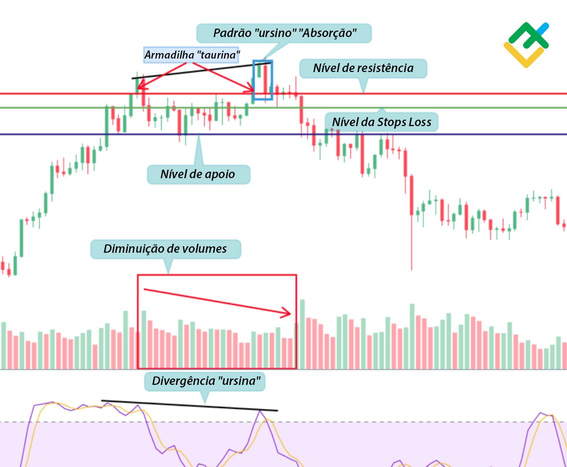 LiteFinance: