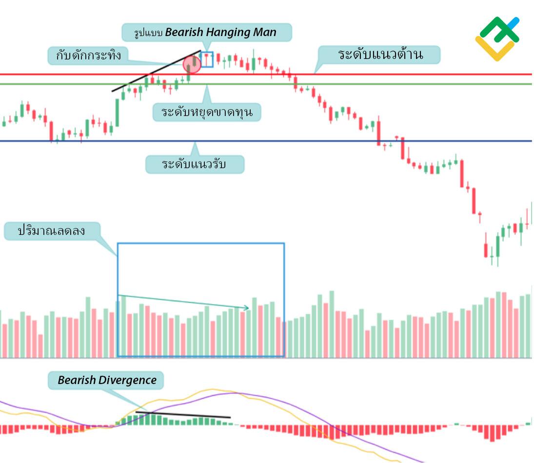 LiteFinance: