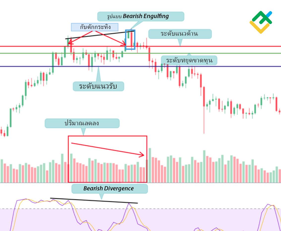 LiteFinance: