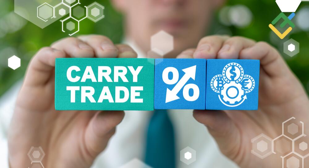 Carry Trade in Forex: Definition, Charts & Strategy Guide | LiteFinance