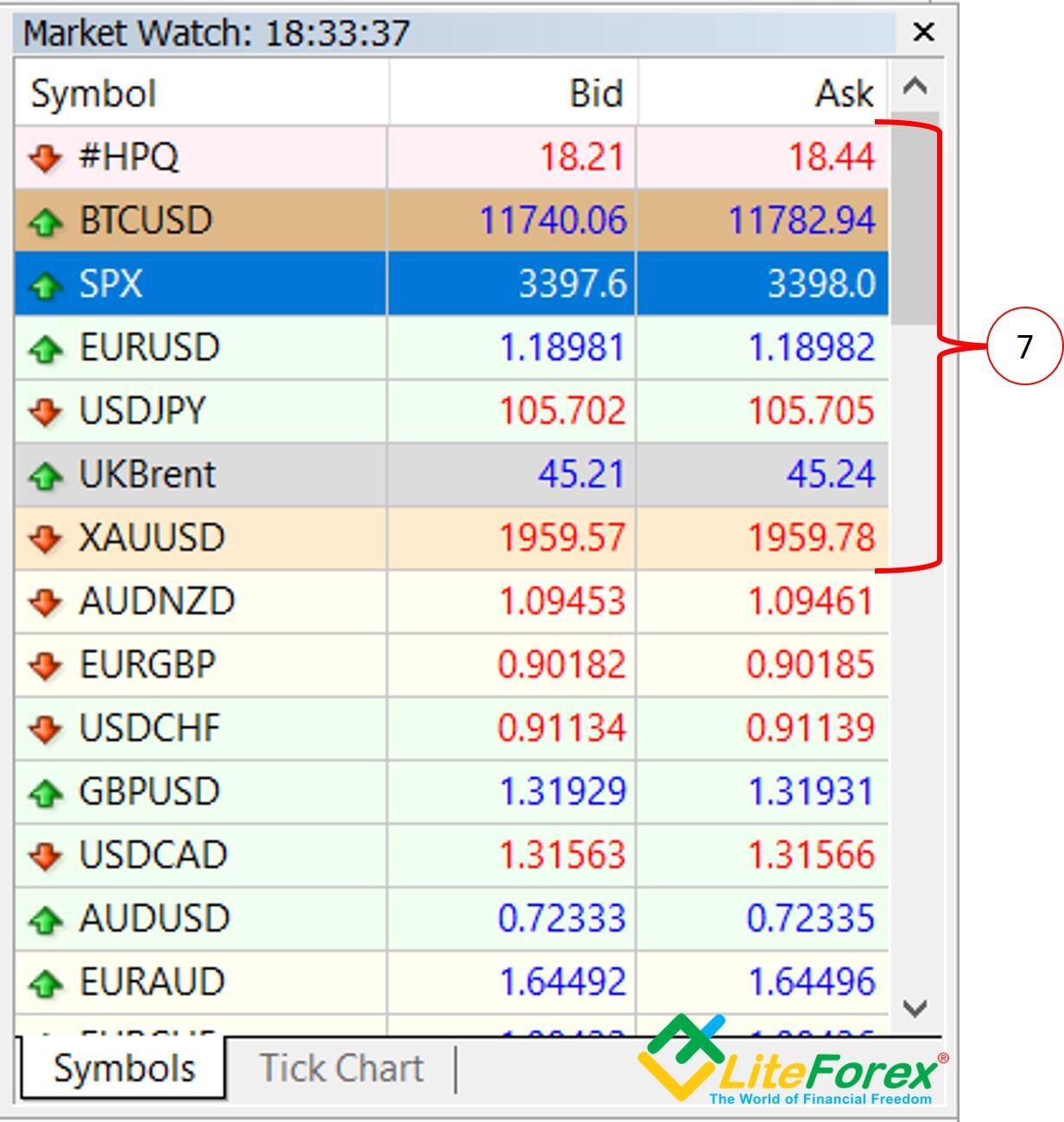 10 most traded forex pairs calculator
