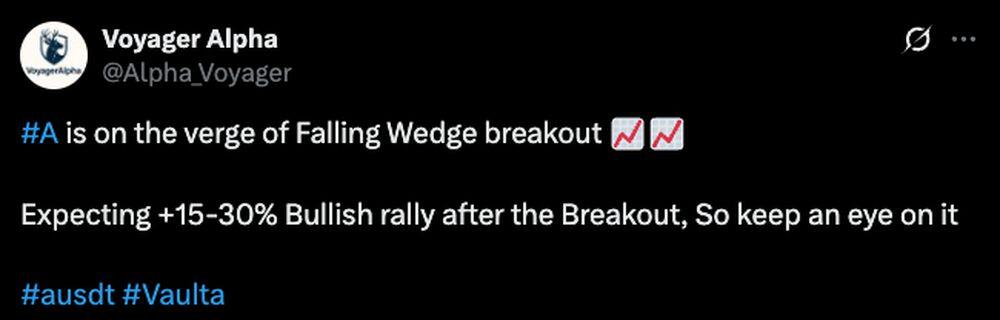 LiteFinance: Sentimen Pasar untuk AUSD di Media Sosial