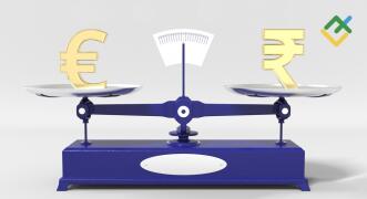 2025, 2026, 2027–2030 ve Sonrası için EUR-INR Tahmini