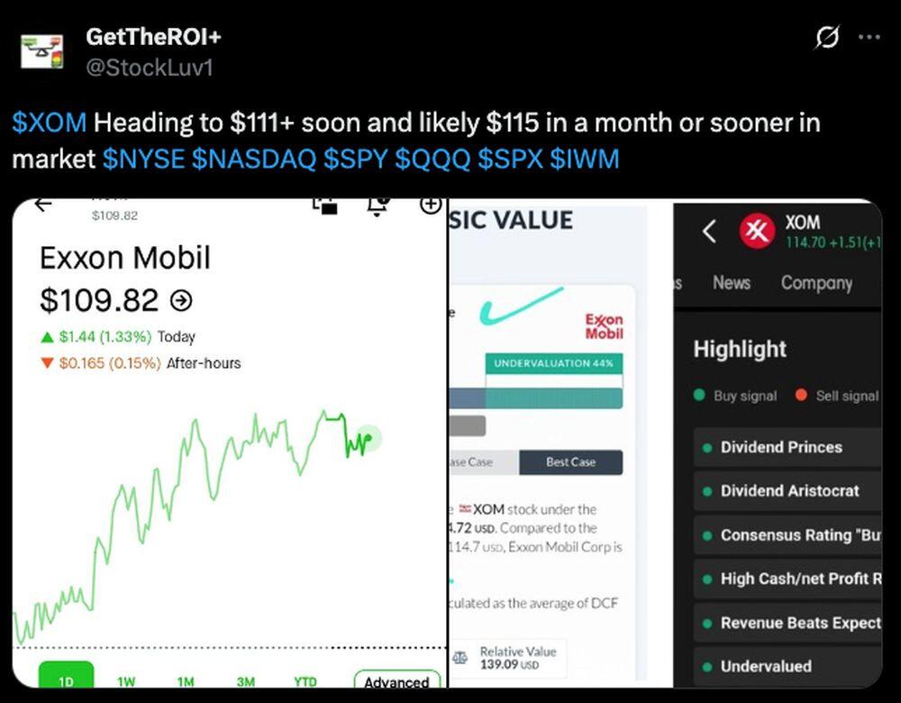 LiteFinance: Sosyal Medyada XOM (ExxonMobil) Hakkındaki Piyasa Hissiyatı