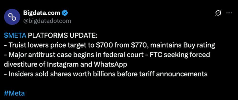 LiteFinance: Sosyal Medyada META (Facebook) İçin Piyasa Hissiyatı